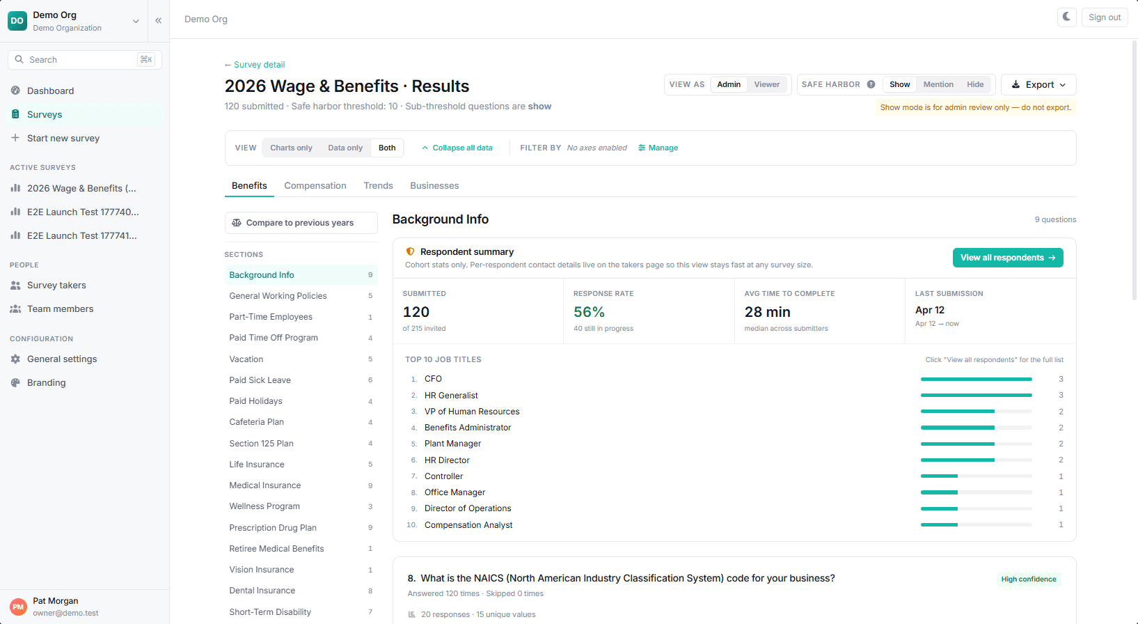 Survey overview with invited, submitted, in-progress counts and response-rate metric